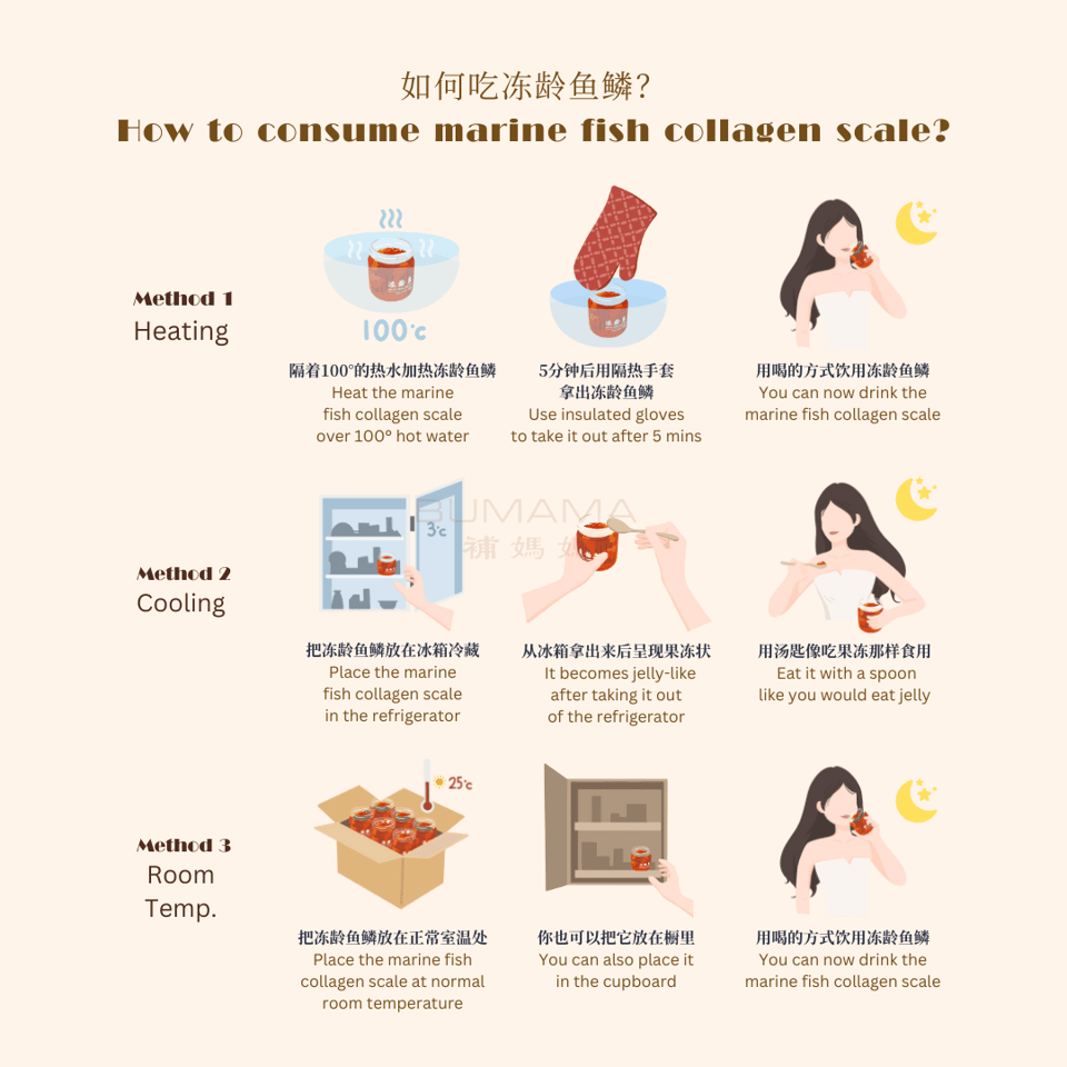 妈妈版胶原蛋白鱼鳞鲜🐟natural marineFish scale Fresh stew 5