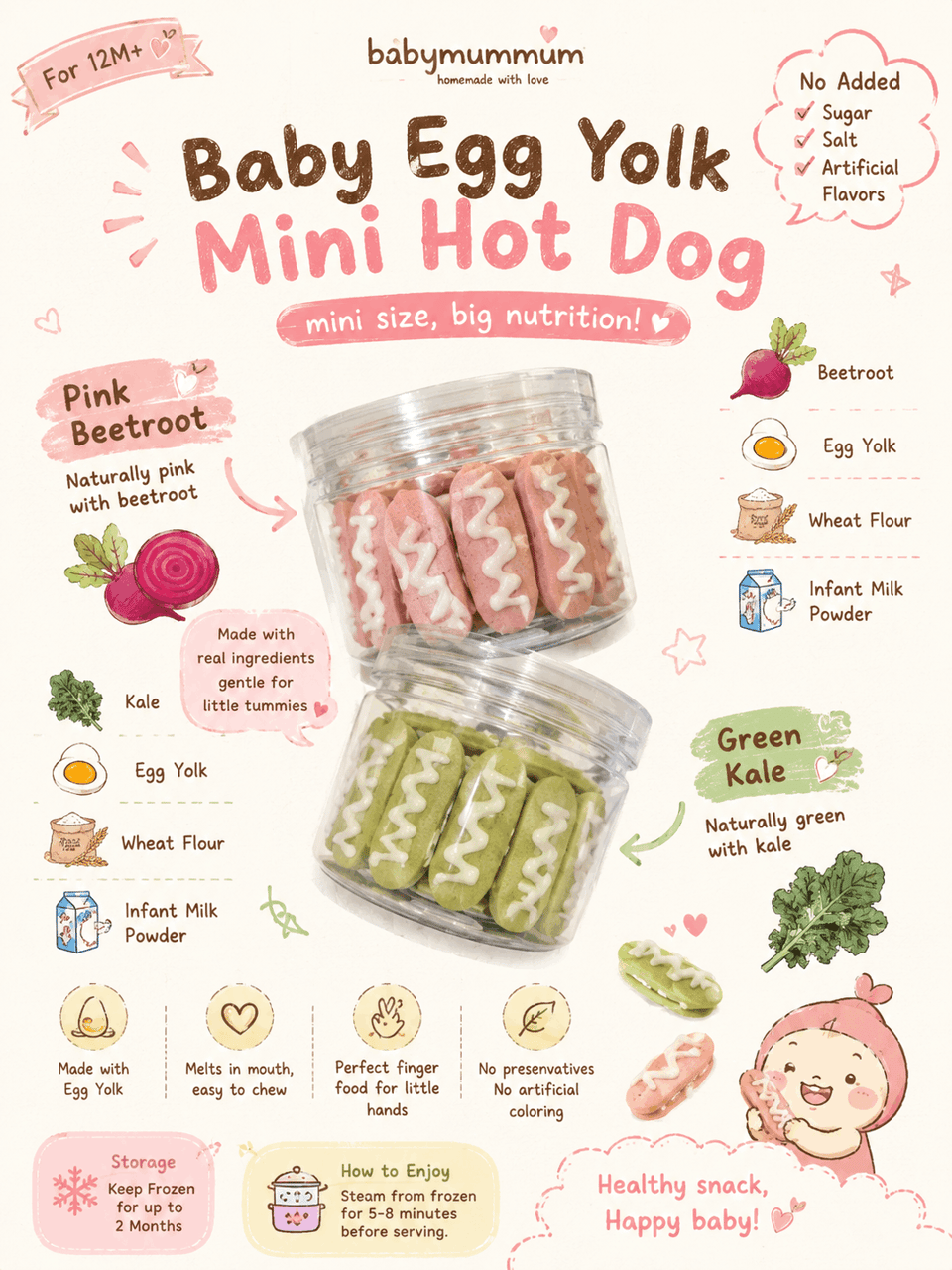 eggyolk mini  hot dog 1